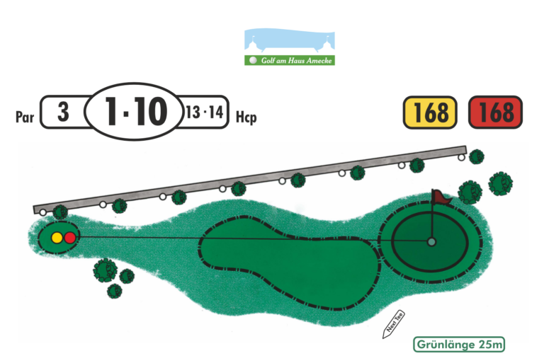 Golf am Haus Amecke - Bahn 1/10