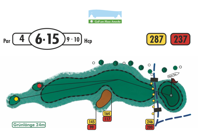 Golf am Haus Amecke - Bahn 6/15