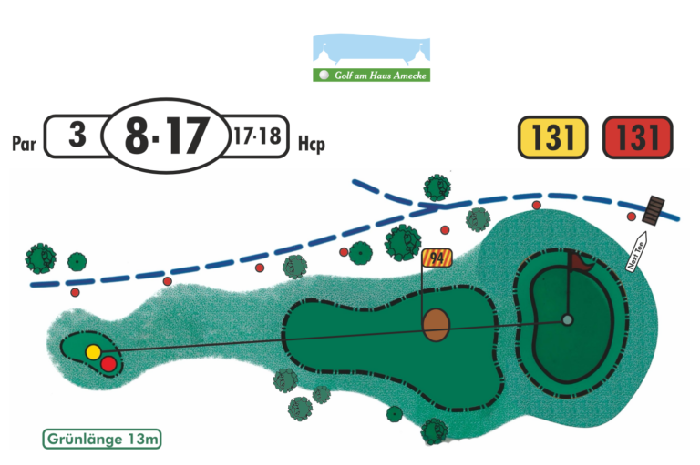 Golf am Haus Amecke - Bahn 8/17